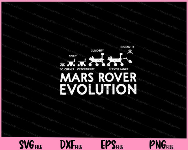 Mars Rover Evolution Perseverance Ingenuity Curiosity svg
