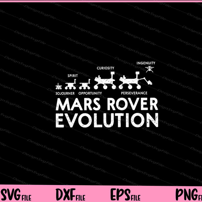 Mars Rover Evolution Perseverance Ingenuity Curiosity Svg Cutting Printable Files  - Premium Cutting Files in SVG, PNG & EPS Formats - Premium SVG Cutting Files for Crafts
